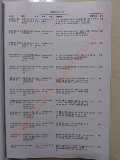 中國家電企業(yè)黃頁可開展精準營銷，電話營銷、郵件營銷、傳真營銷等等多管齊下，圓您銷售冠軍夢