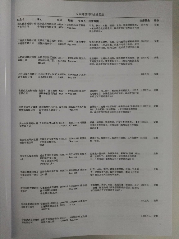 中國建筑材料企業(yè)黃頁可開展精準營銷，電話營銷、郵件營銷、傳真營銷等等多管齊下，圓您銷售冠軍夢