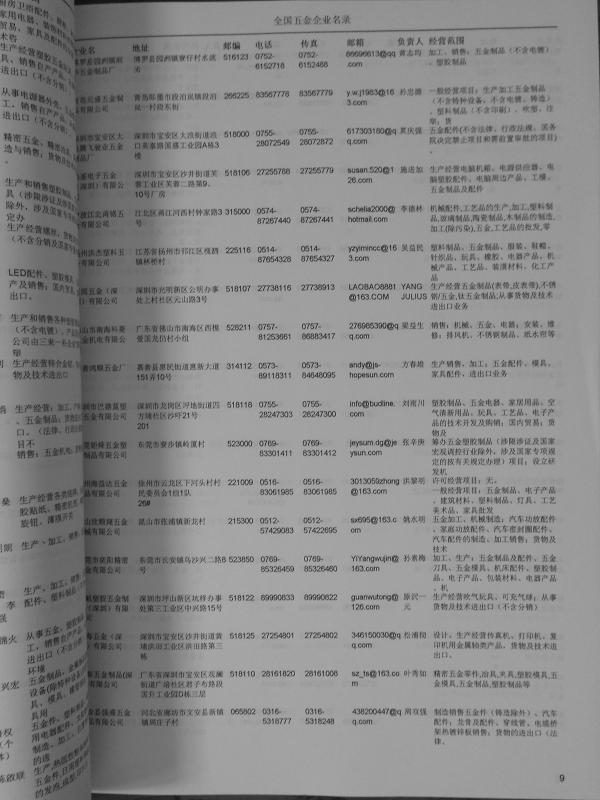 中國五金企業(yè)黃頁可開展精準(zhǔn)營銷，電話營銷、郵件營銷、傳真營銷等等多管齊下，圓您銷售冠軍夢