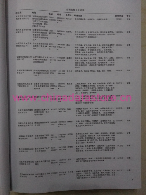 中國農業(yè)機械設備企業(yè)黃頁可開展精準營銷，電話營銷、郵件營銷、傳真營銷等等多管齊下，圓您銷售冠軍夢
