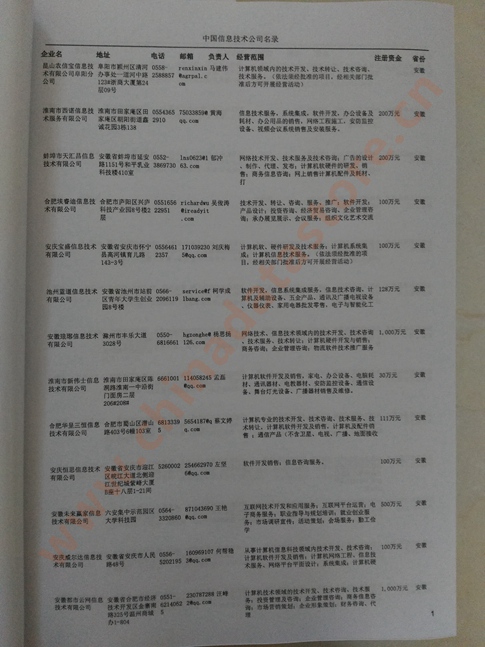 中國(guó)信息技術(shù)企業(yè)黃頁可開展精準(zhǔn)營(yíng)銷，電話營(yíng)銷、郵件營(yíng)銷、傳真營(yíng)銷等等多管齊下，圓您銷售冠軍夢(mèng)