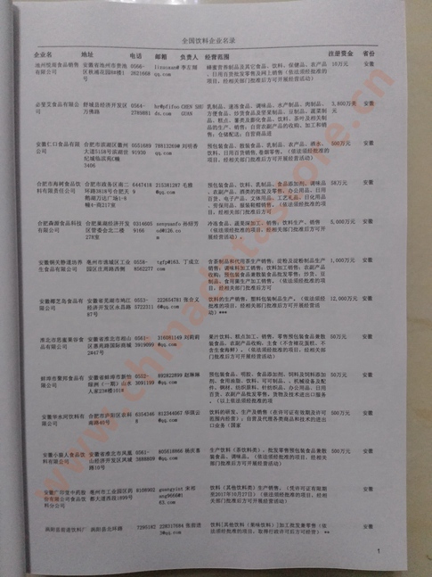中國飲料企業(yè)黃頁可開展精準(zhǔn)營銷，電話營銷、郵件營銷、傳真營銷等等多管齊下，圓您銷售冠軍夢