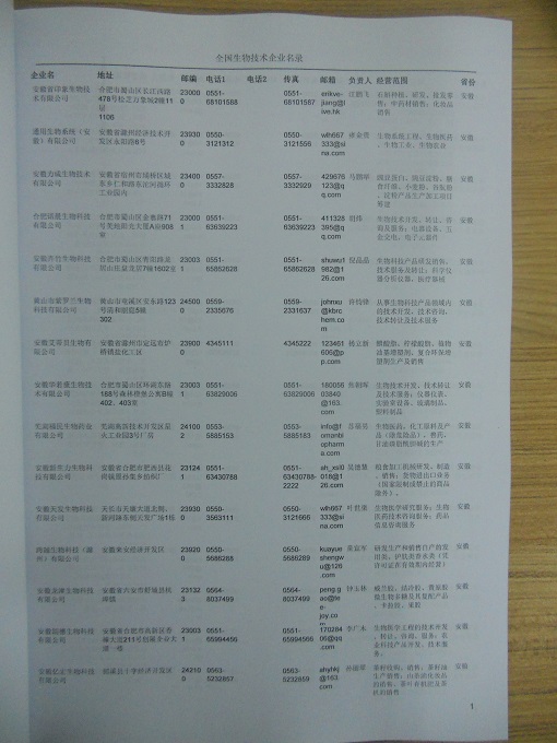中國生物工程企業(yè)黃頁可開展精準營銷，電話營銷、郵件營銷、傳真營銷等等多管齊下，圓您銷售冠軍夢