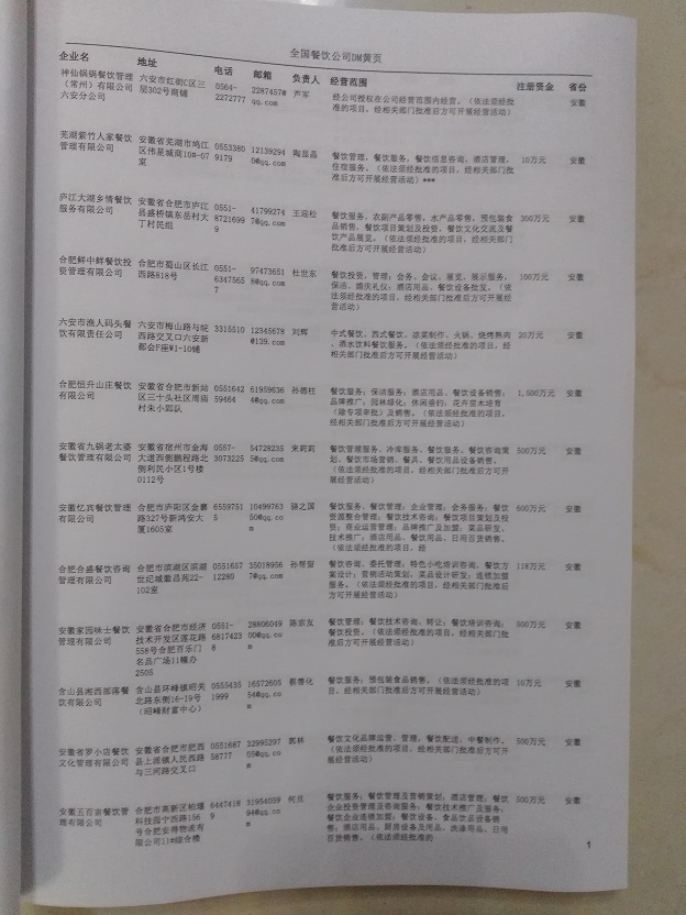 中國(guó)餐飲企業(yè)黃頁(yè)可開(kāi)展精準(zhǔn)營(yíng)銷(xiāo)，電話(huà)營(yíng)銷(xiāo)、郵件營(yíng)銷(xiāo)、傳真營(yíng)銷(xiāo)等等多管齊下，圓您銷(xiāo)售冠軍夢(mèng)