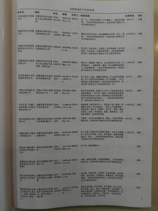 中國冶金企業(yè)黃頁可開展精準(zhǔn)營銷，電話營銷、郵件營銷、傳真營銷等等多管齊下，圓您銷售冠軍夢(mèng)