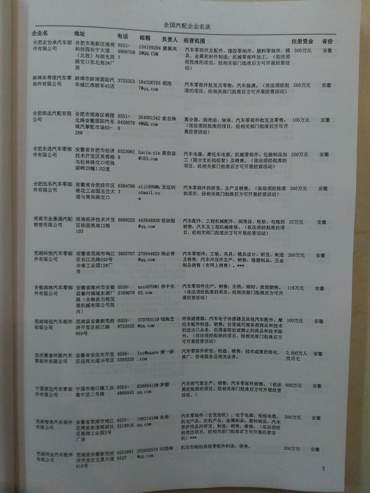 中國(guó)汽車配件企業(yè)黃頁可開展精準(zhǔn)營(yíng)銷，電話營(yíng)銷、郵件營(yíng)銷、傳真營(yíng)銷等等多管齊下，圓您銷售冠軍夢(mèng)