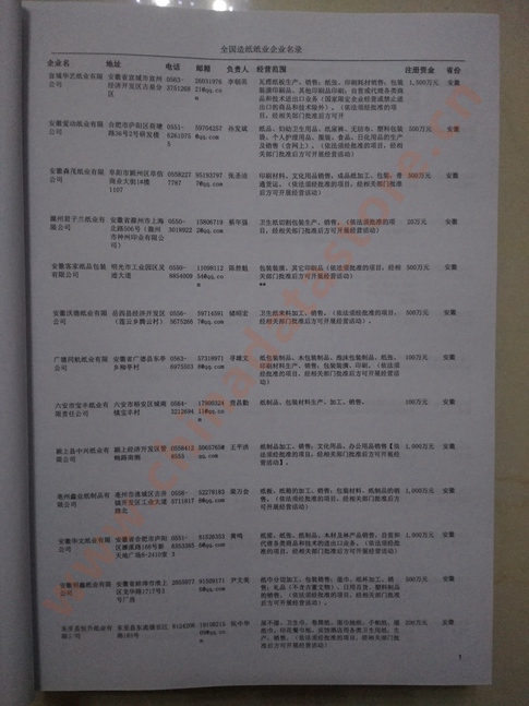 中國造紙及紙制品企業(yè)黃頁可開展精準(zhǔn)營銷，電話營銷、郵件營銷、傳真營銷等等多管齊下，圓您銷售冠軍夢