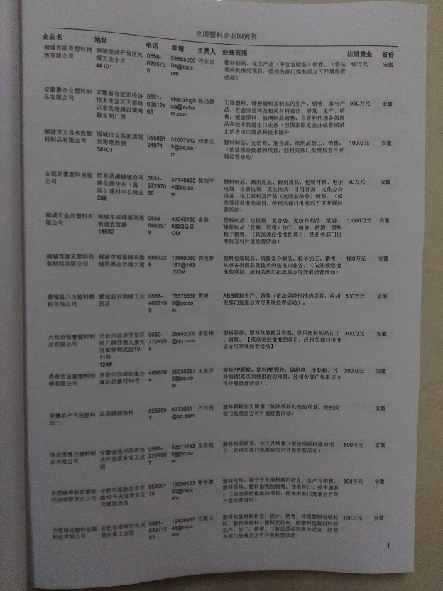 中國塑料企業(yè)黃頁可開展精準(zhǔn)營銷，電話營銷、郵件營銷、傳真營銷等等多管齊下，圓您銷售冠軍夢