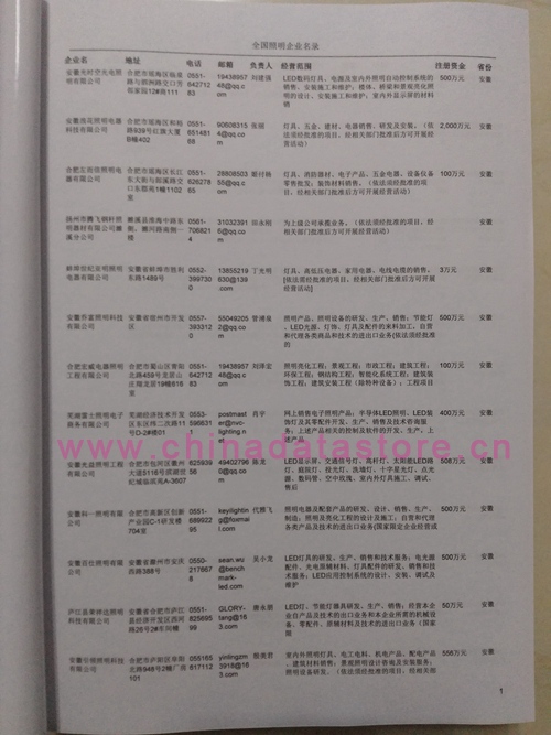 中國燈具燈飾照明企業(yè)黃頁可開展精準營銷，電話營銷、郵件營銷、傳真營銷等等多管齊下，圓您銷售冠軍夢