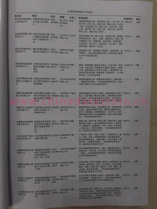 中國(guó)裝飾裝修企業(yè)黃頁(yè)可開(kāi)展精準(zhǔn)營(yíng)銷，電話營(yíng)銷、郵件營(yíng)銷、傳真營(yíng)銷等等多管齊下，圓您銷售冠軍夢(mèng)