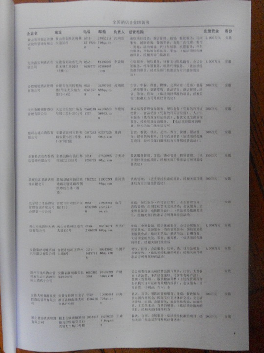 中國(guó)酒店企業(yè)黃頁(yè)可開(kāi)展精準(zhǔn)營(yíng)銷(xiāo)，電話營(yíng)銷(xiāo)、郵件營(yíng)銷(xiāo)、傳真營(yíng)銷(xiāo)等等多管齊下，圓您銷(xiāo)售冠軍夢(mèng)