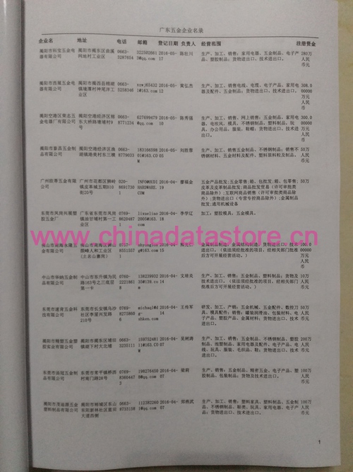 廣東五金企業(yè)黃頁(yè)可開展精準(zhǔn)營(yíng)銷，電話營(yíng)銷、郵件營(yíng)銷、傳真營(yíng)銷等等多管齊下，圓您銷售冠軍夢(mèng)