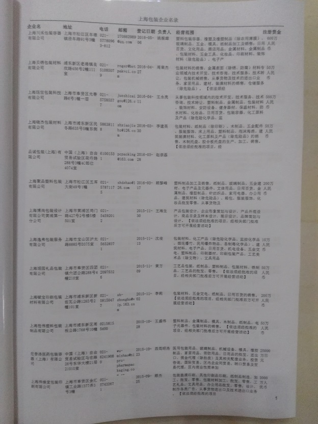 中國(guó)包裝企業(yè)黃頁可開展精準(zhǔn)營(yíng)銷，電話營(yíng)銷、郵件營(yíng)銷、傳真營(yíng)銷等等多管齊下，圓您銷售冠軍夢(mèng)