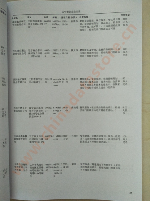 遼寧餐飲企業(yè)黃頁(yè)收錄了最新的遼寧餐飲企業(yè)名單，具有極高的營(yíng)銷價(jià)值，實(shí)實(shí)在在提高銷售業(yè)績(jī)