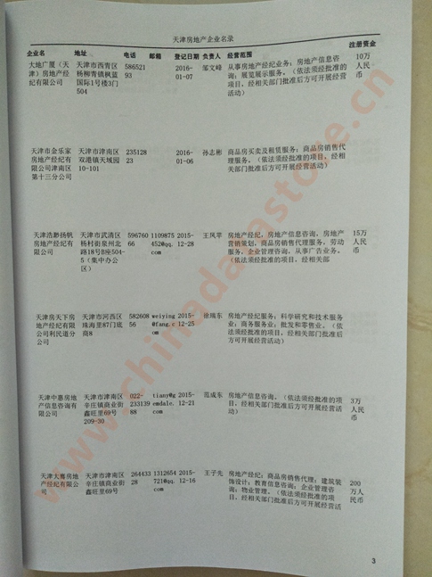 天津房地產(chǎn)企業(yè)黃頁收錄了最新的天津房地產(chǎn)企業(yè)名單，具有極高的營(yíng)銷價(jià)值，實(shí)實(shí)在在提高銷售業(yè)績(jī)