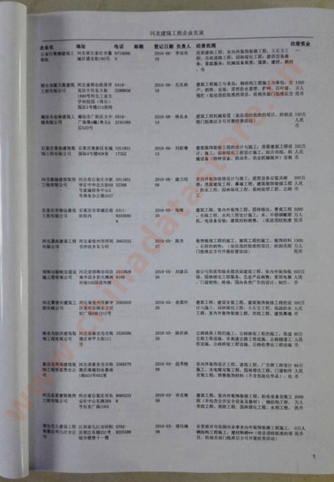 河北建筑工程企業(yè)黃頁收錄了最新的河北建筑工程企業(yè)名單，具有極高的營銷價值，實實在在提高銷售業(yè)績