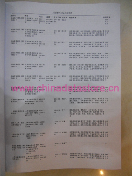 上海建筑工程企業(yè)黃頁(yè)收錄了最新的上海建筑工程企業(yè)名單，具有極高的營(yíng)銷價(jià)值，實(shí)實(shí)在在提高銷售業(yè)績(jī)