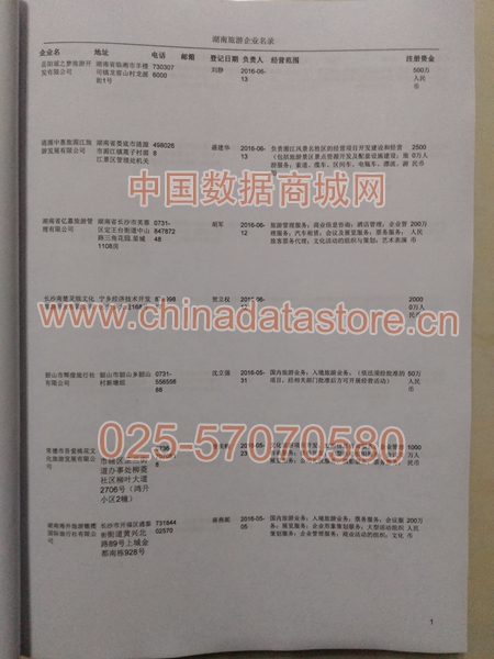 湖南旅游企業(yè)黃頁收錄了最新的湖南旅游企業(yè)名單，具有極高的營銷價值，實(shí)實(shí)在在提高銷售業(yè)績