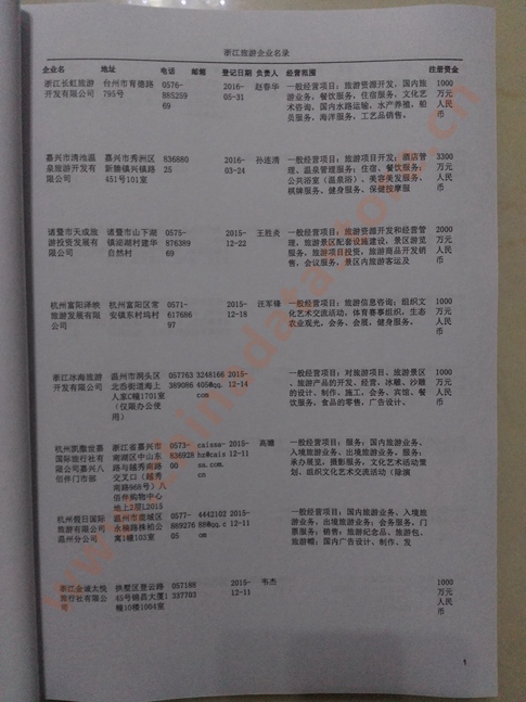 浙江旅游企業(yè)黃頁(yè)收錄了最新的浙江旅游企業(yè)名單，具有極高的營(yíng)銷價(jià)值，實(shí)實(shí)在在提高銷售業(yè)績(jī)