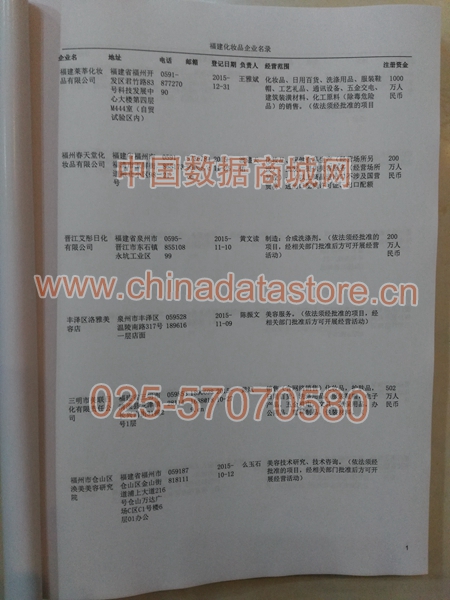 福建化妝品企業(yè)黃頁(yè)收錄了最新的福建化妝品企業(yè)名單，具有極高的營(yíng)銷(xiāo)價(jià)值，實(shí)實(shí)在在提高銷(xiāo)售業(yè)績(jī)