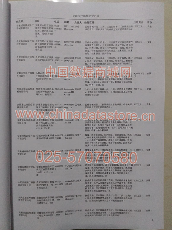 中國醫(yī)療器械企業(yè)黃頁可開展精準(zhǔn)營銷，電話營銷、郵件營銷、傳真營銷等等多管齊下，圓您銷售冠軍夢