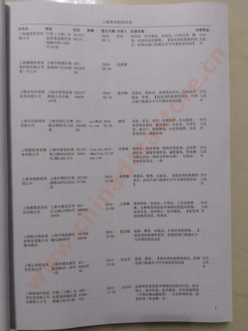 上海美容院企業(yè)黃頁收錄了最新的上海美容院企業(yè)名單，具有極高的營銷價值，實實在在提高銷售業(yè)績