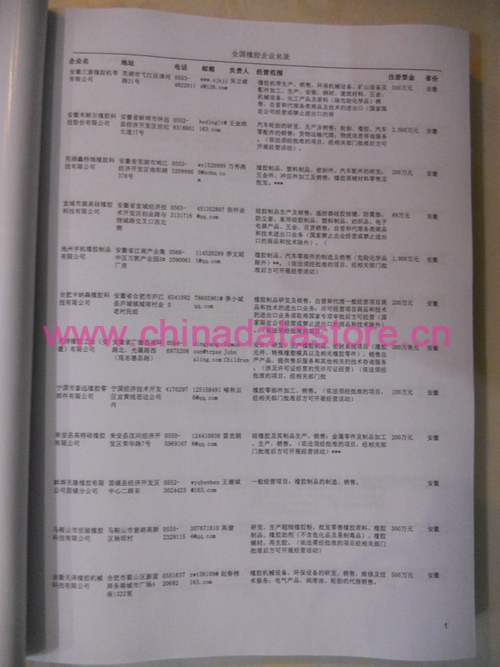 中國橡膠企業(yè)黃頁可開展精準(zhǔn)營銷，電話營銷、郵件營銷、傳真營銷等等多管齊下，圓您銷售冠軍夢
