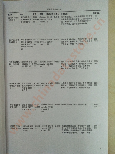 河南物流企業(yè)黃頁收錄了最新的河南物流企業(yè)名單，具有極高的營(yíng)銷價(jià)值，實(shí)實(shí)在在提高銷售業(yè)績(jī)